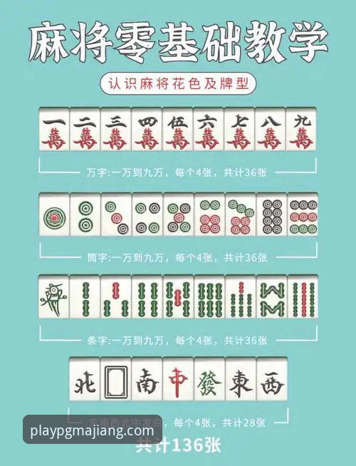 如何辨别PG麻将胡了官方正版？从试玩体验到版本升级全解析
