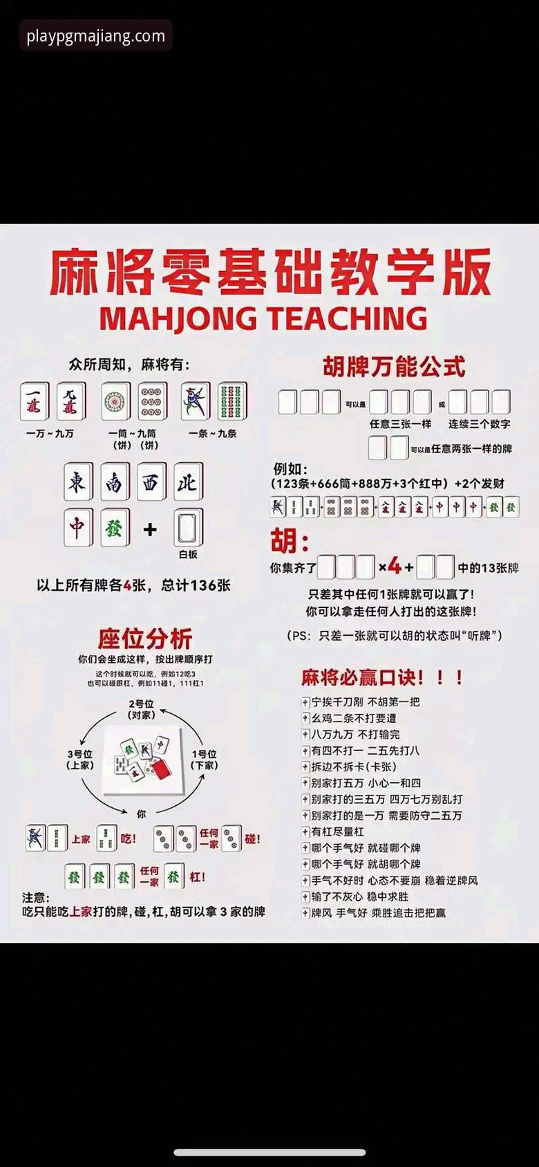 PG麻将胡了iOS版对比实用指南：资深玩家带你避开选择障碍