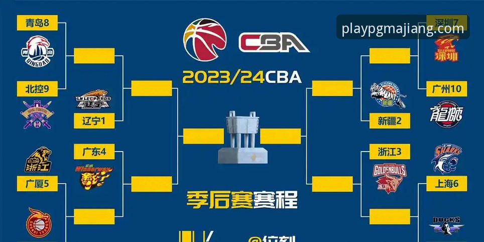 PG麻将胡了指尖畅玩安装失败 CBA季后赛浙江加时逆转宁波晋级八强完整观赛指南——麻将胡了官网赛事体验解析